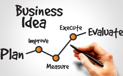 Keys to Evaluating a Business Idea’s Profit Potential